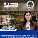 Resumen Bursátil Semanal de la Bolsa de Valores de Caracas, del 7 al 11 de septiembre de 2026